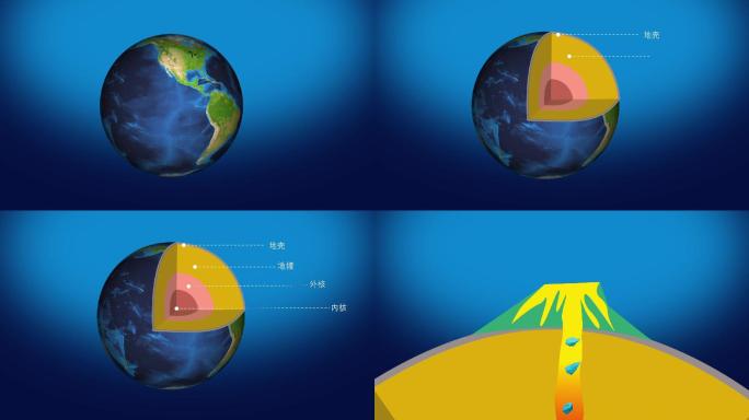 地球剖面结构金刚石形成原理MG动画AE