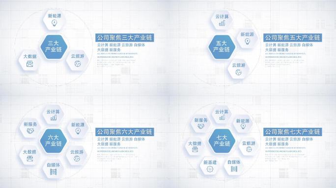 科技商务干净信息分类展示（白底蓝字）