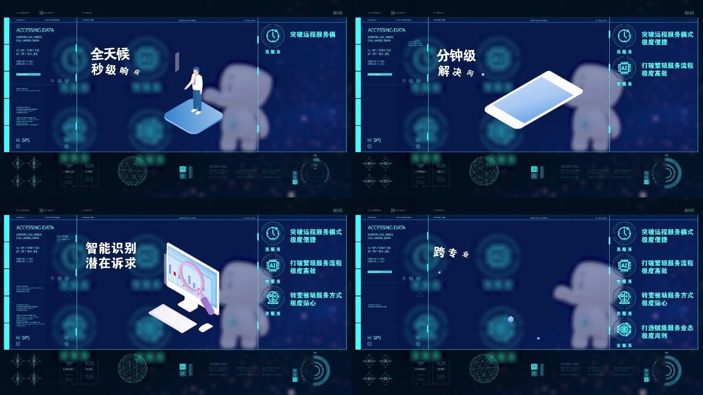 MG科技网络大数据云端展示