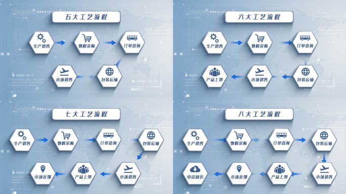 简约工艺流程结构图组织架构AE模板