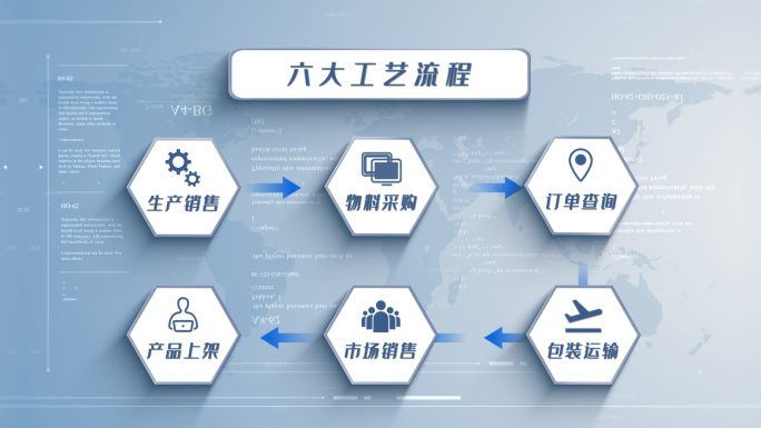 简约工艺流程结构图组织架构AE模板