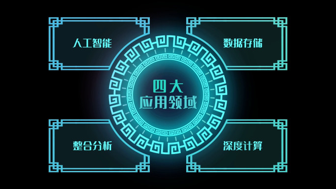 科技中国风信息分类AE模板