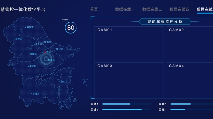 宁波市区域智慧管控一体化数字平台科技界面