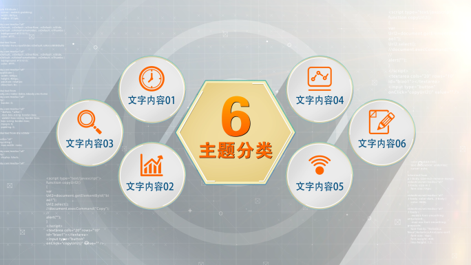 六大类科技分类6个方面6个分支6板块架构