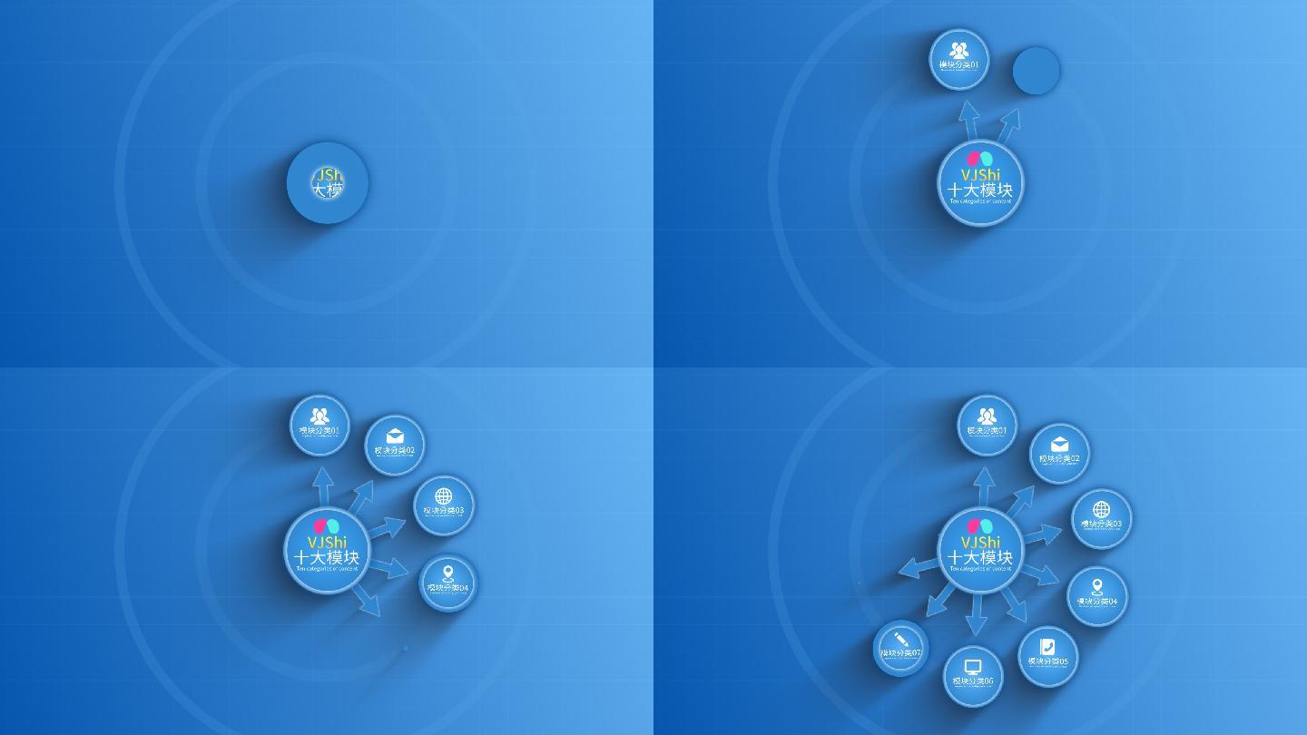 十大蓝色分类模板展示-无插件-明亮分类