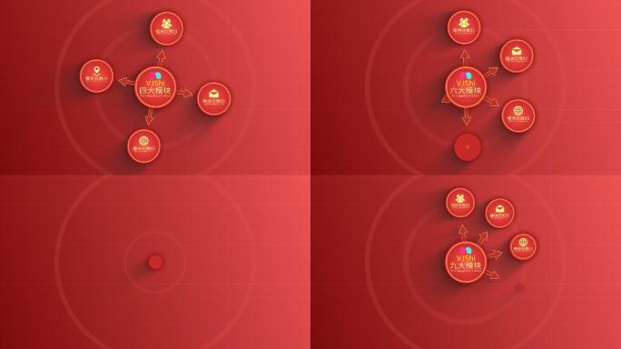 红色明亮分类展示-无插件-简洁分类模板