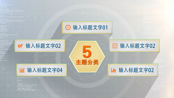 五大类科技分类5大方面五个板块