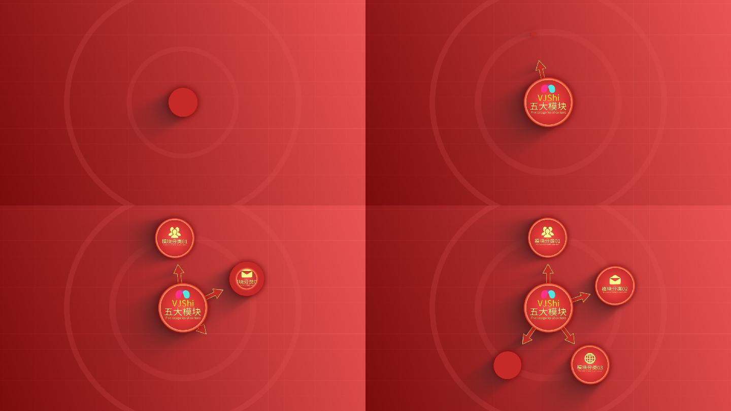 5大红色明亮分类展示-无插件-简洁分类