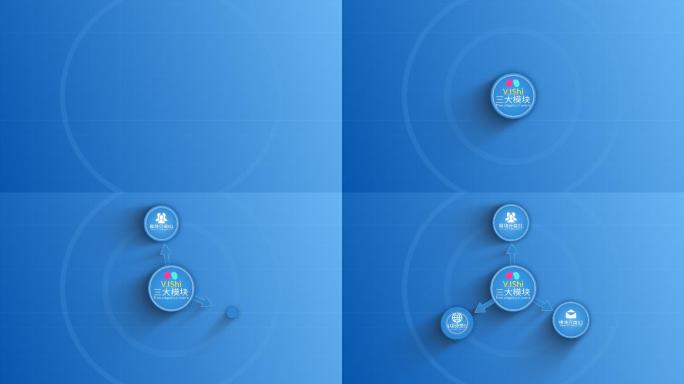 3大蓝色分类模板展示-无插件-明亮分类
