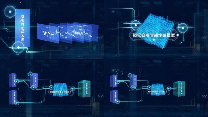 蓝色科技电力网络大数据分支架构AE模板