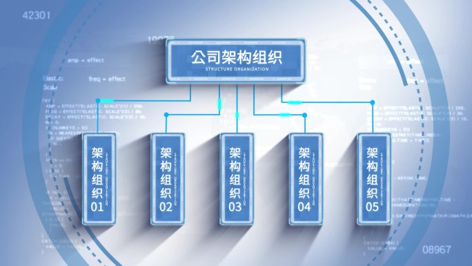 5大科技信息组织架构模板-无插件3