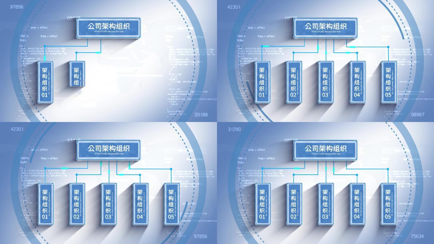 5大科技信息组织架构模板-无插件3