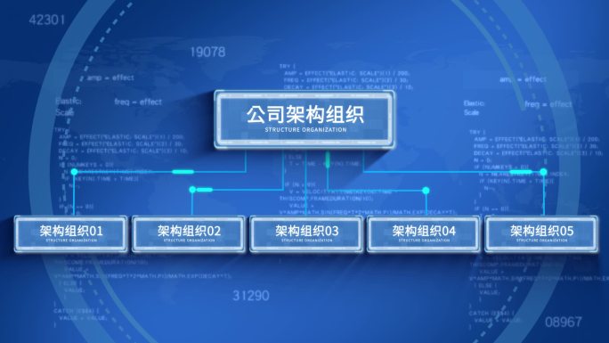 5大科技信息组织架构模板-无插件