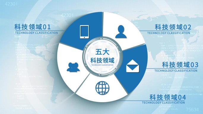 5大科技饼状图分类模板-无插件