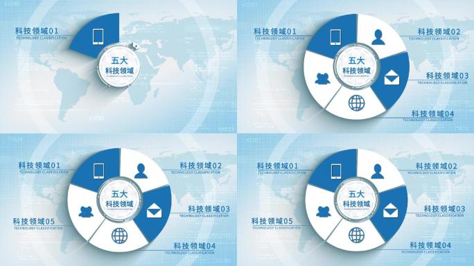 5大科技饼状图分类模板-无插件