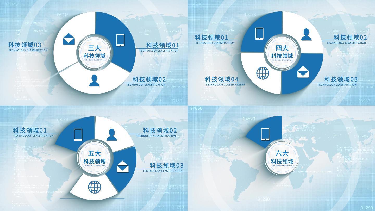 3-6大科技饼状图分类模板-无插件