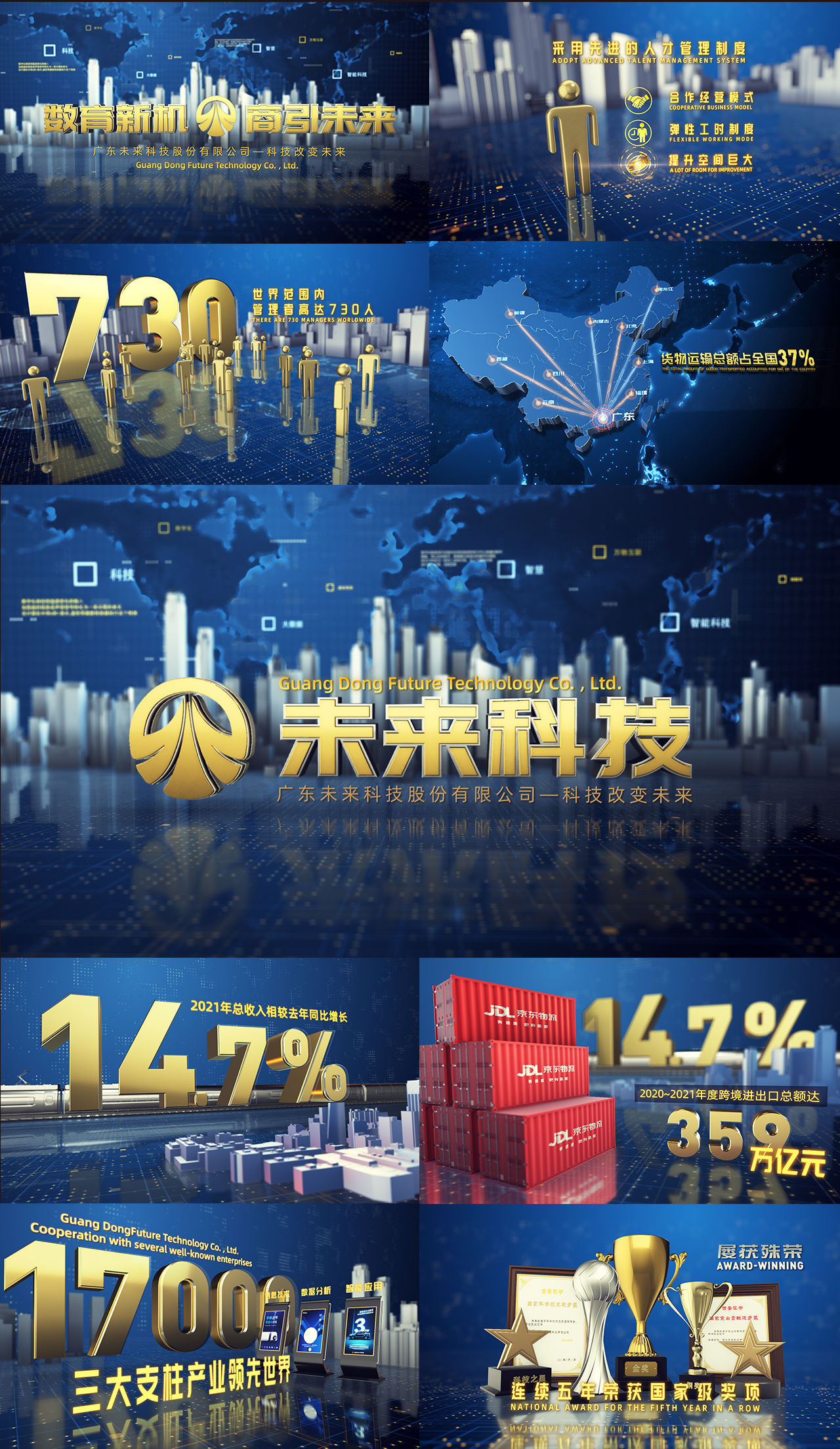 内容数字科技商务数据统计企业概况宣传片模板品牌形象片三维立体图文