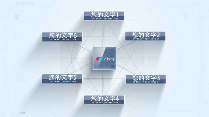 分类模块连接文字介绍类别区分包含覆盖区块