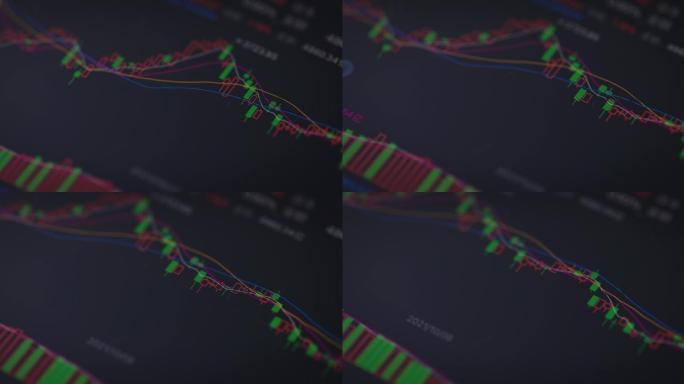 【8K正版素材】股票金融屏幕数据滑动特写