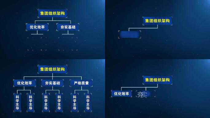 （无插件）科技企业机构组织架构分类ae