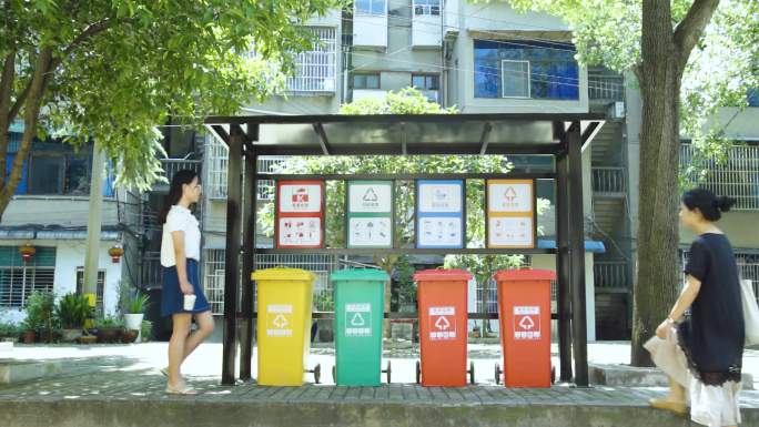垃圾分类 卫生城市 美化环境  环保