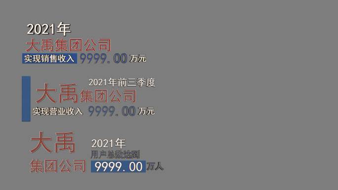 科技感企业经营数据演变模板