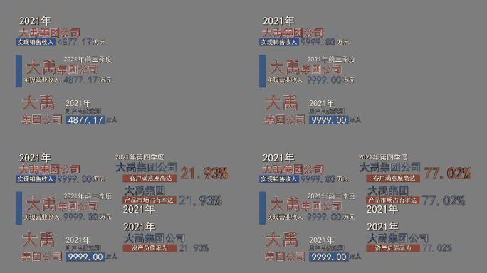 科技感企业经营数据演变模板