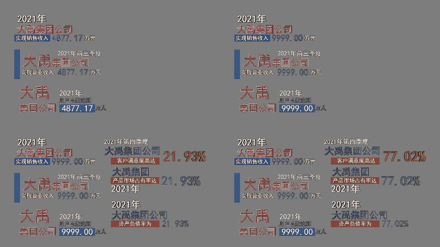 科技感企业经营数据演变模板