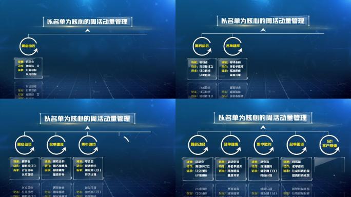 表格图标重点技术分支树