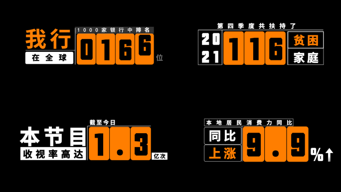 【无插件】数字滚动模板