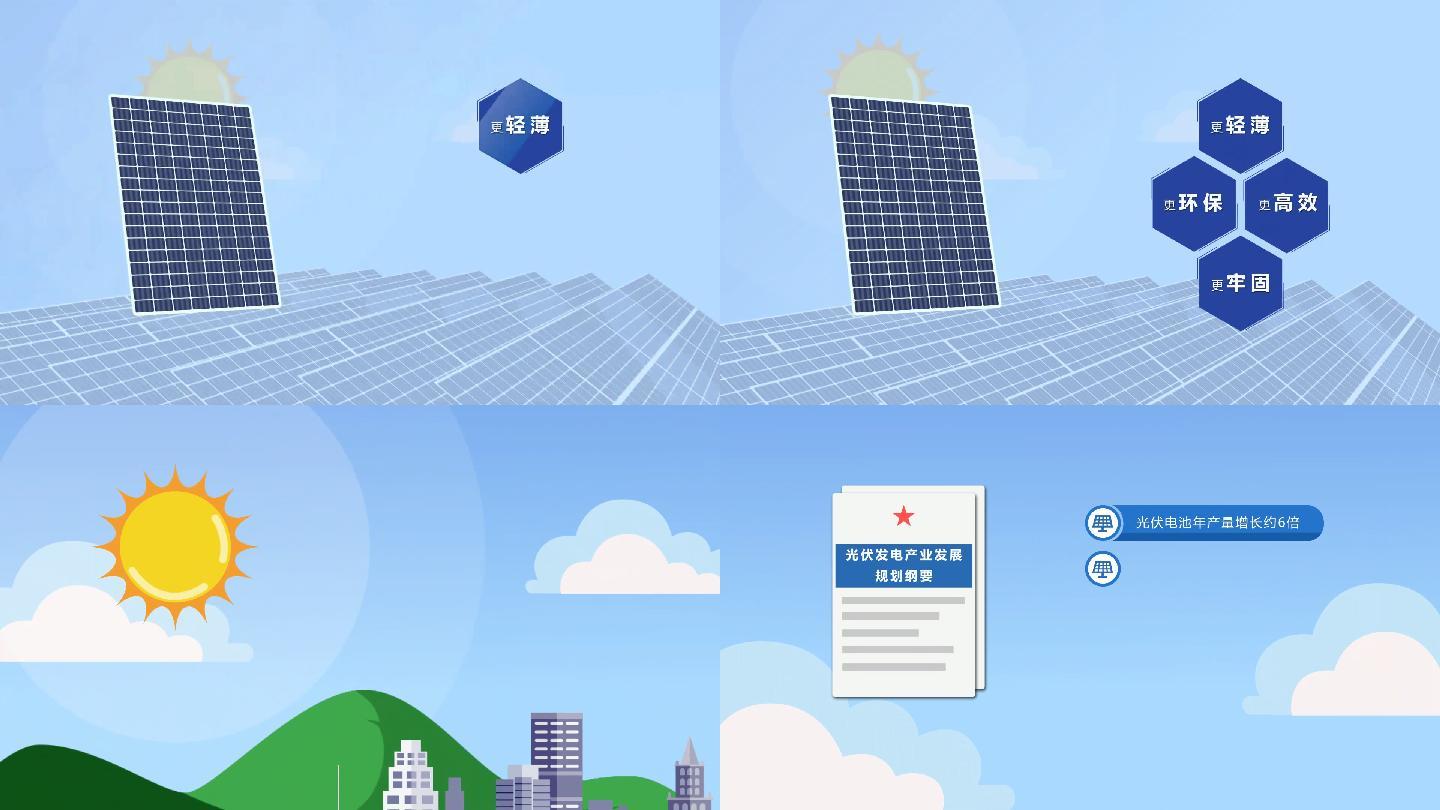 太阳能发展动画