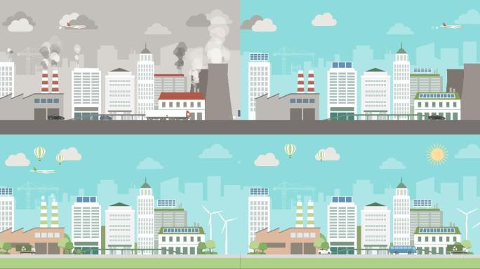 污染城市向绿色可持续城市转变&生态环境观