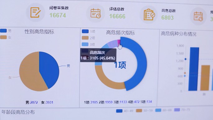 医学档案智慧医疗4k