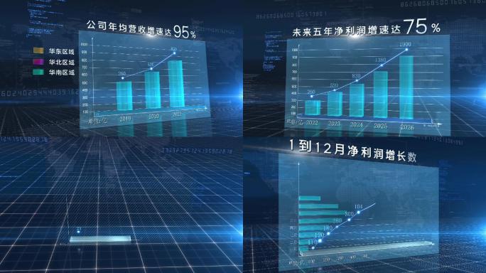 企业年报柱状图折线图财务数据图表ae模板