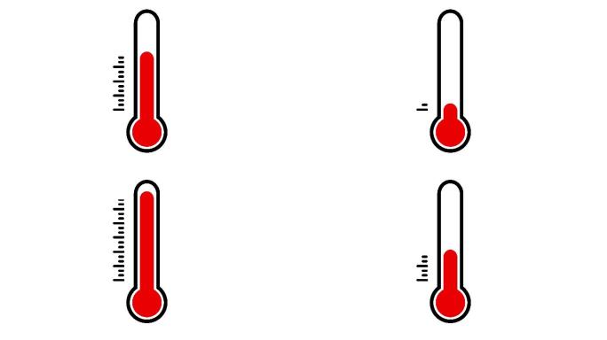温度计的动画随着温度的增加而增加。
