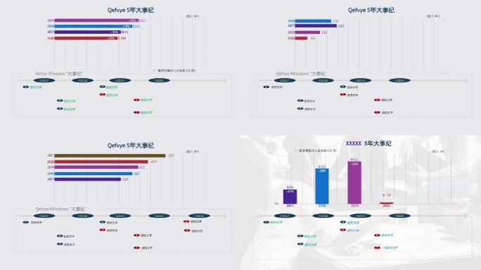 柱状图排行榜图表动态视频