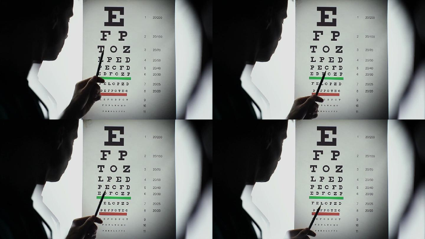 眼科医生进行眼睛检查，进行视力测试