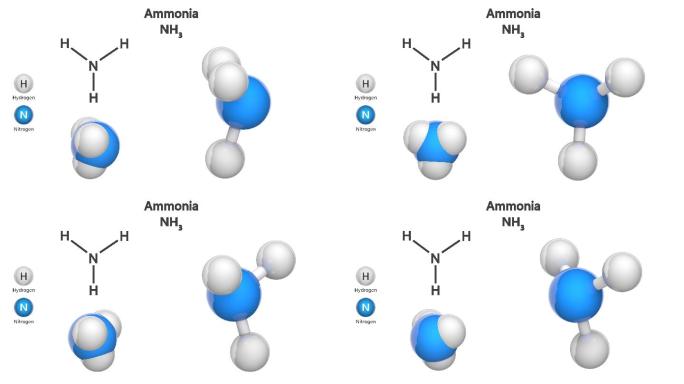 氨化学结构模型化学特效分子球旋转三氰化钠