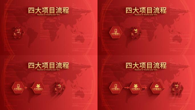 4大红色项目流程展示3-无插件-环节分析