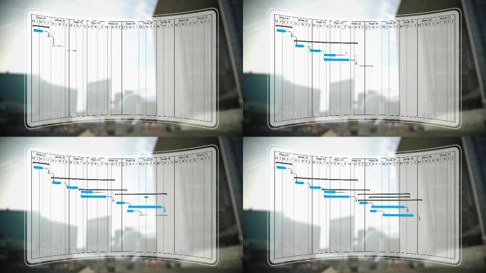 项目进度工作流程、甘特图、业务活动图