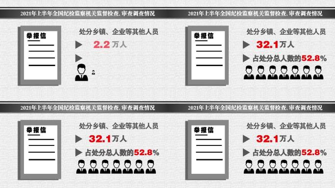 警示教育反腐数据MG动画