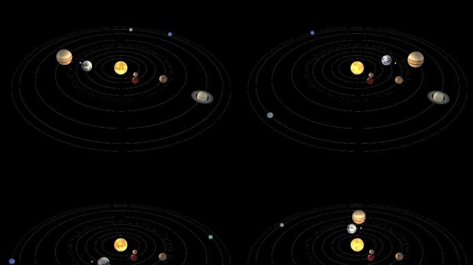 太阳系 循环