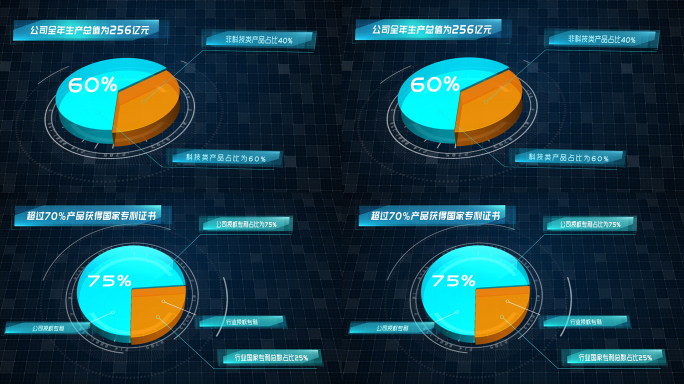 科技感三维饼状图