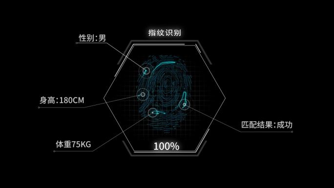 高科技指纹识别大数据读取两组