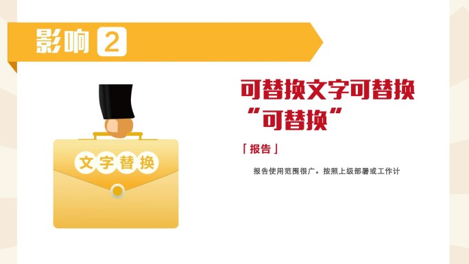 两会新闻商务贸易MG央视民生保障政策