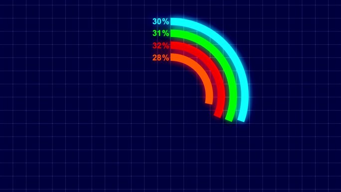 业务数据图彩虹光圈对比表格动态百分比变化