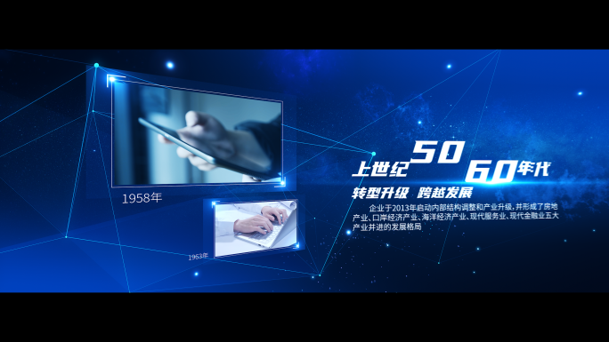 大屏开场时间线发展历程AE模板