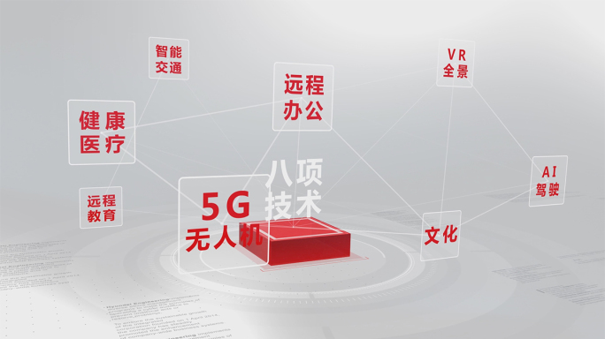 干净连线科技分类