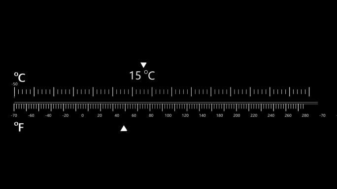 摄氏度华氏度刻度刻度表 hud 刻度标尺