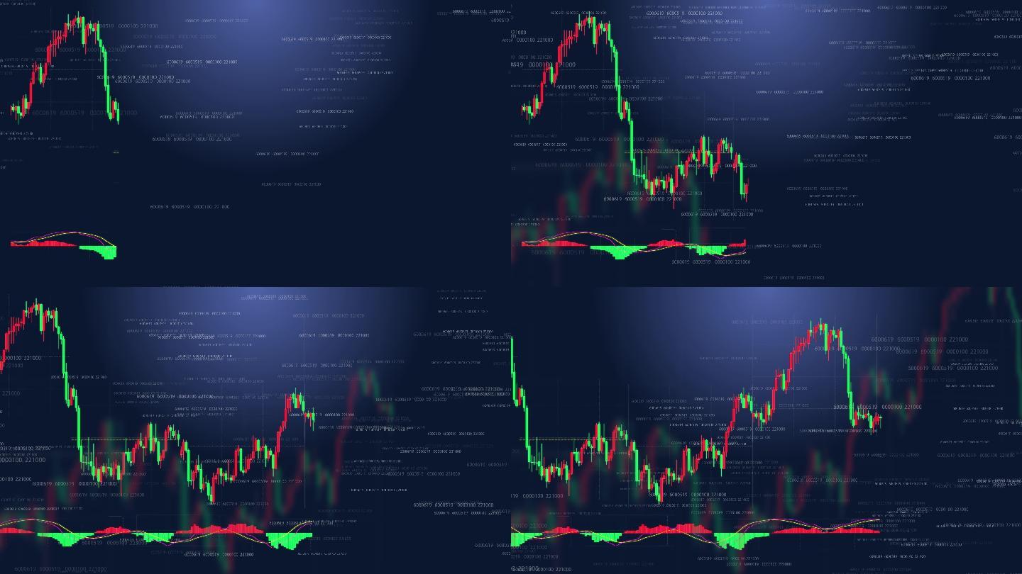 金融股票K线变化4k高清